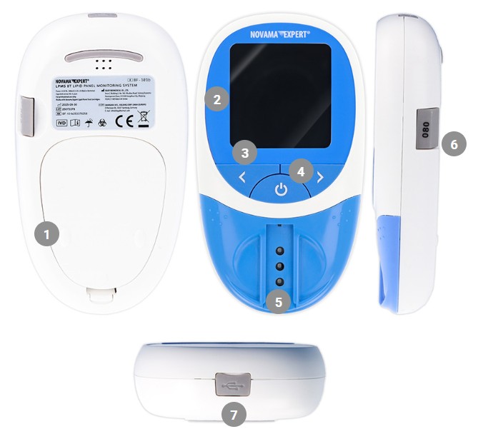 Schéma lipidometra Novama Expert LPMS